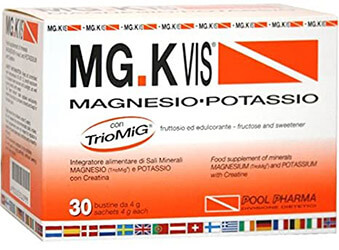mgk vis