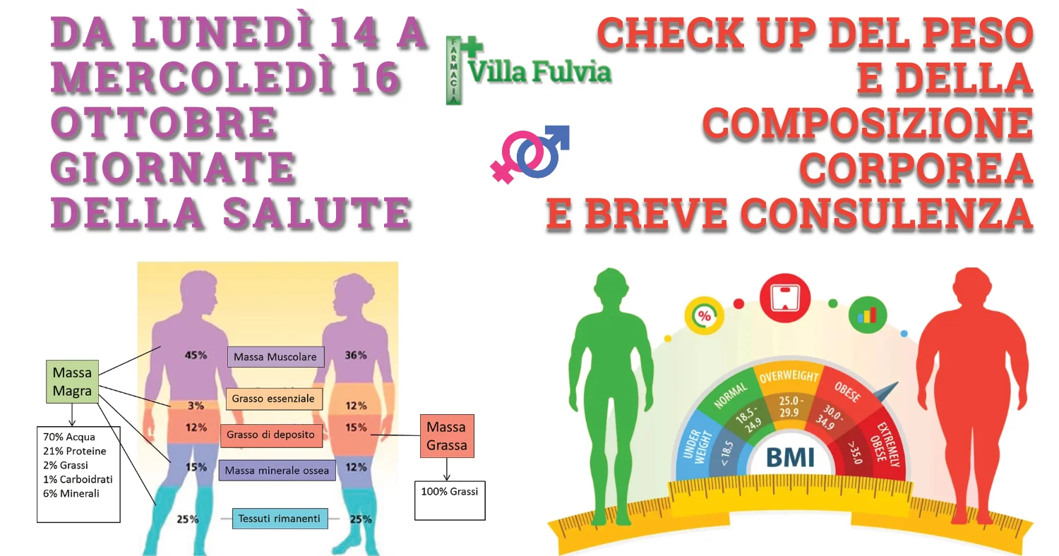 Da lunedì 14 a mercoledì 16 Ottobre: check up del peso e composizione corporea