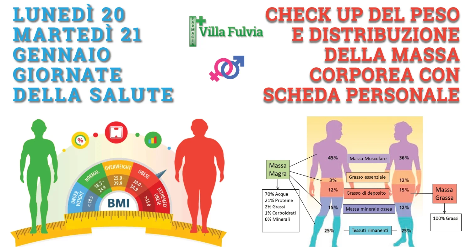 20 e 21 Gennaio: check up del peso e composizione corporea