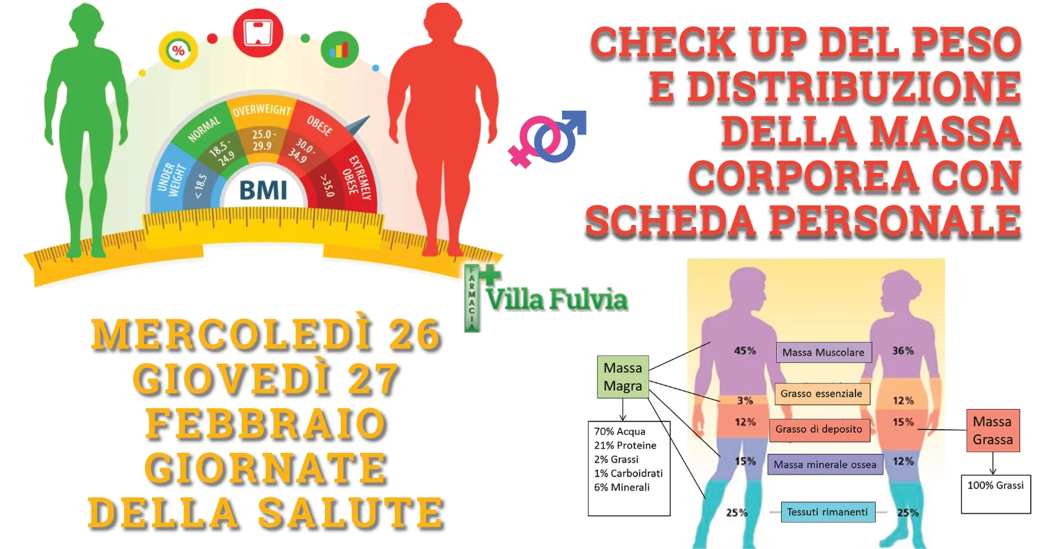 26 e 27 Febbraio: check up del peso e composizione corporea