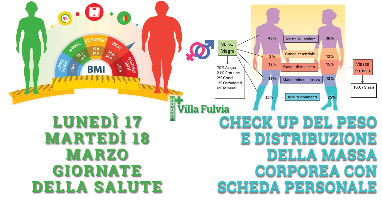 Lunedì 17 e martedì 18 Marzo: check up del peso e composizione corporea