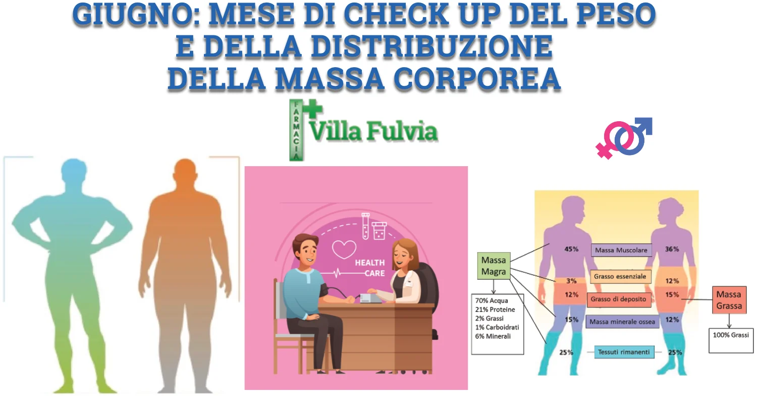 Giugno obiettivo salute check up massa corporea